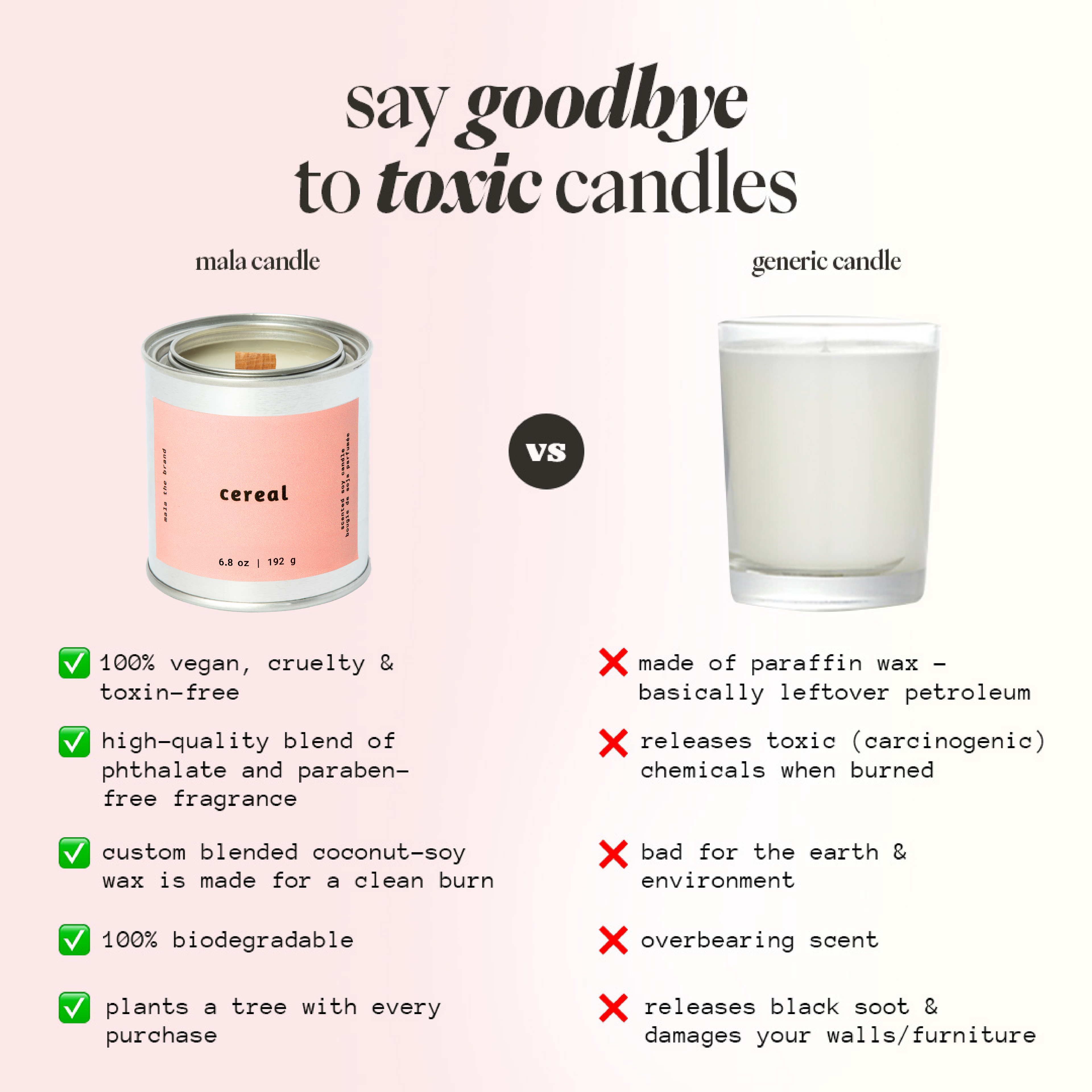 Cereal candle by Mala the Brand, citrus berry lemon scent