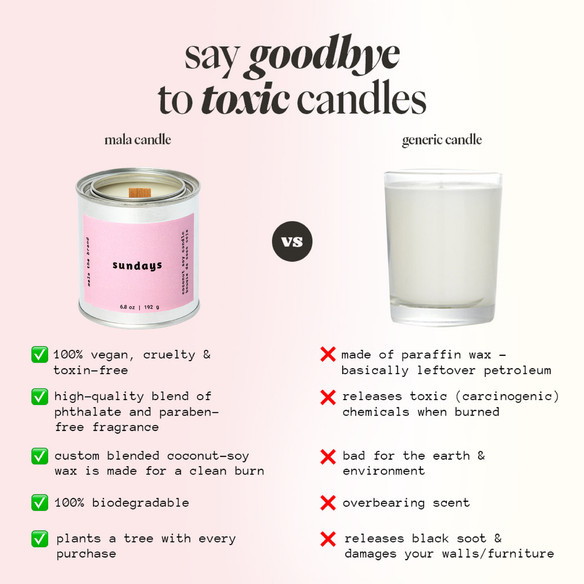Sundays candle by Mala the Brand, lavender apricot sandalwood scent